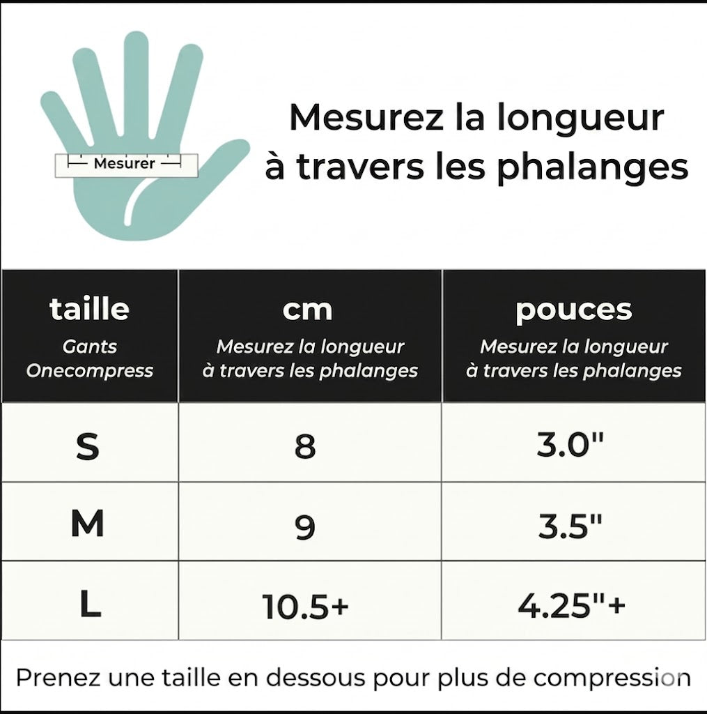 Gants Bampress™ haut de gamme